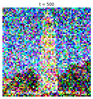 Forward Process - Timestep 500